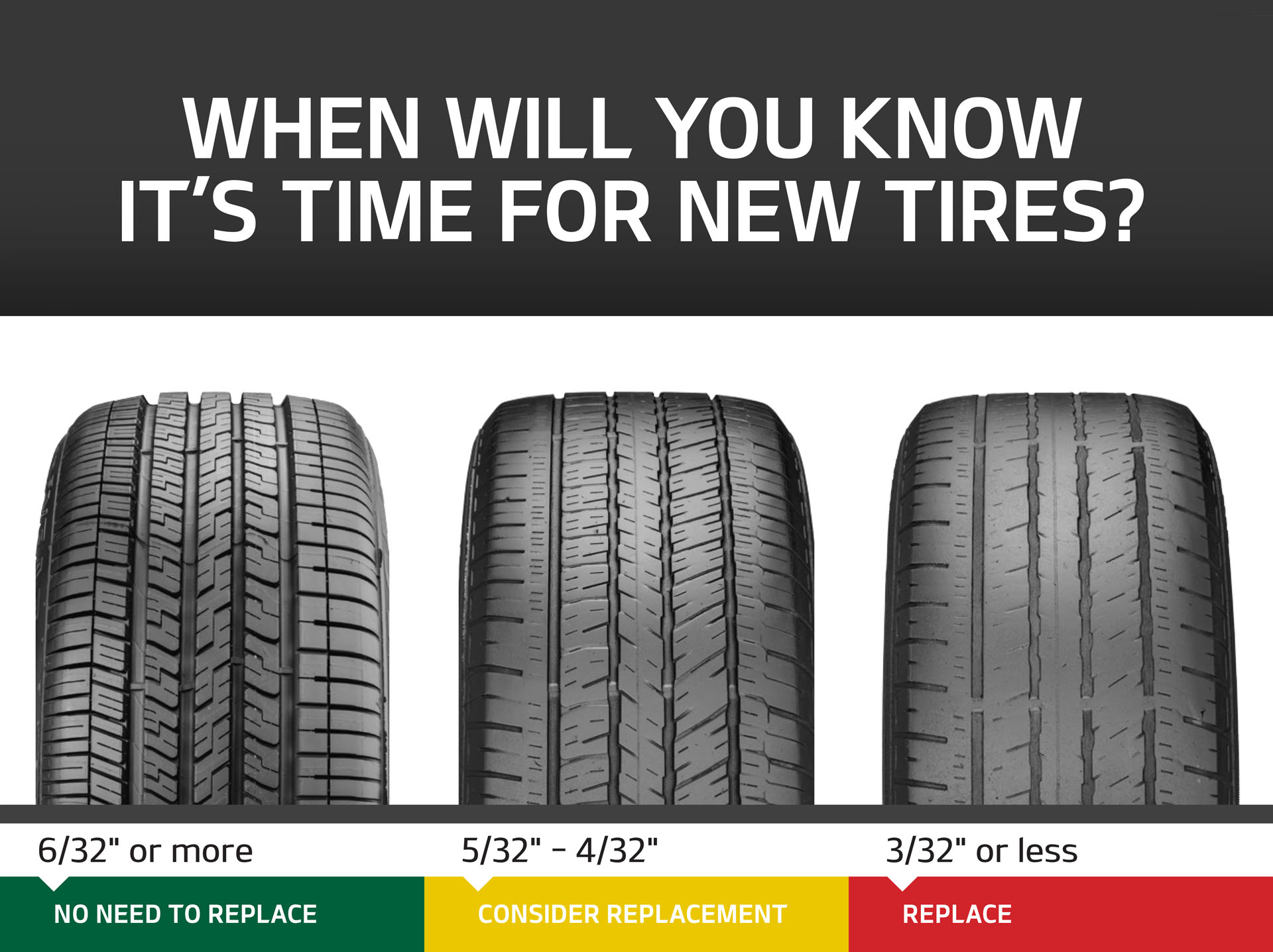 New tires sale